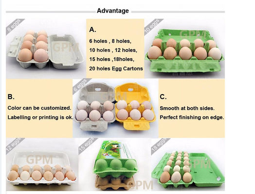 Εξοπλισμός παραγωγής εμπορευματοκιβωτίων τροφίμων αφρού Thermocol πιάτων αυγών δίσκων αυγών