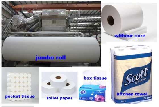 Ημισεληνοειδής υψηλής ταχύτητας χαρτιού τουαλέτας μηχανή εγγράφου μηχανών wastepaper ανακυκλωμένη
