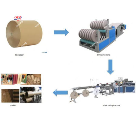 Αυτόματος σπειροειδής πυρήνας σωλήνων εγγράφου χαρτονιού που κατασκευάζει τη μηχανή